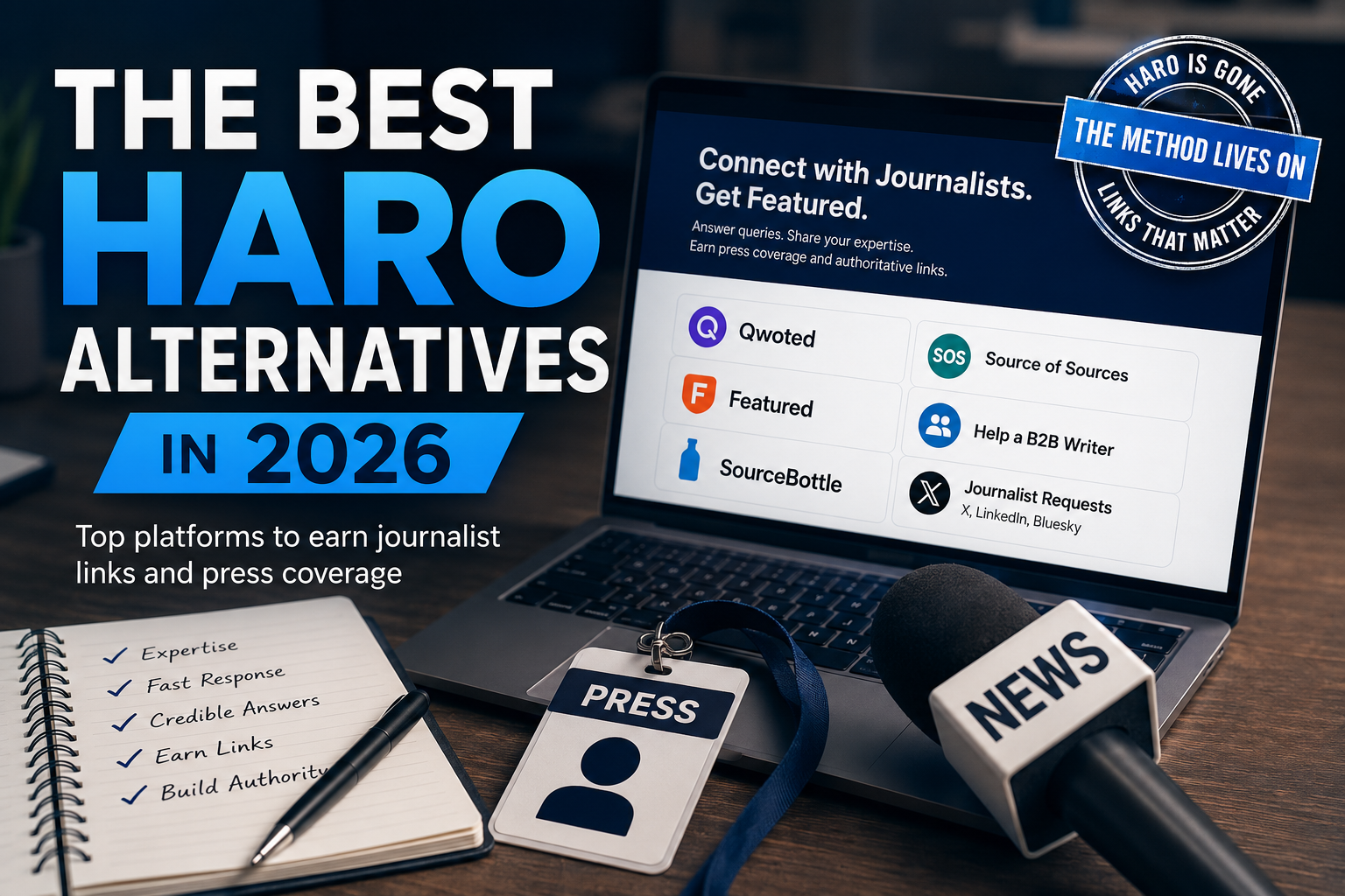 haro-alternatives